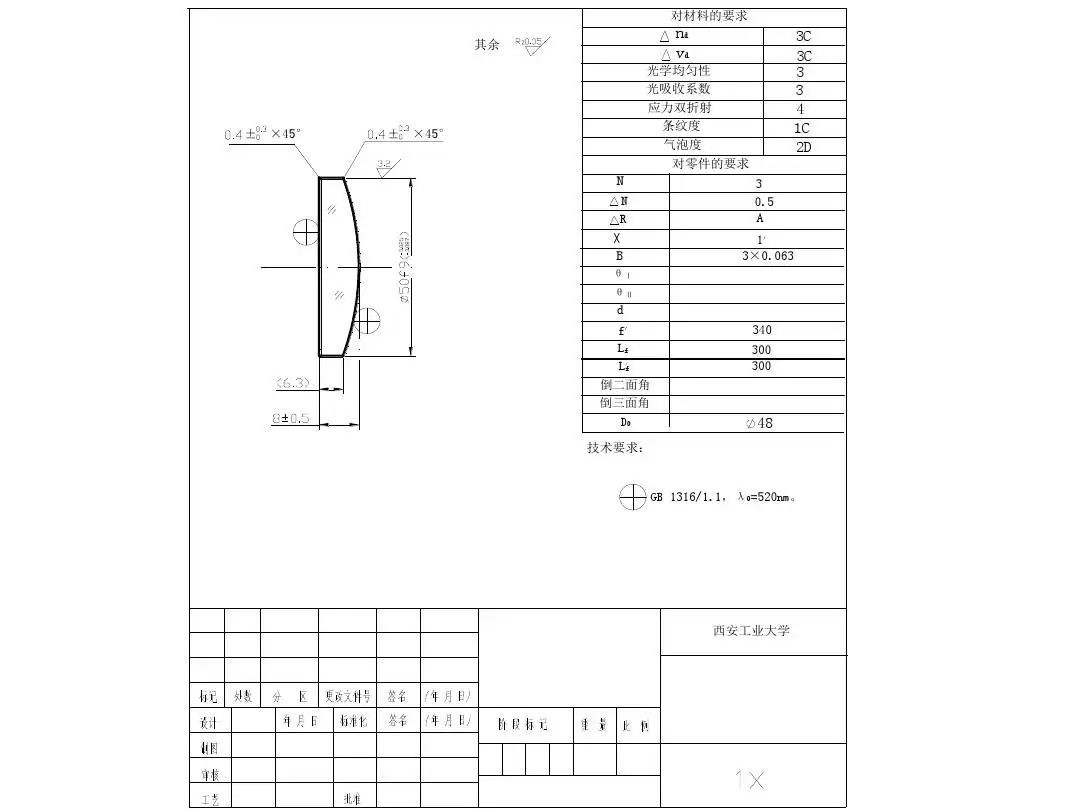什么是光学镜头零件图？