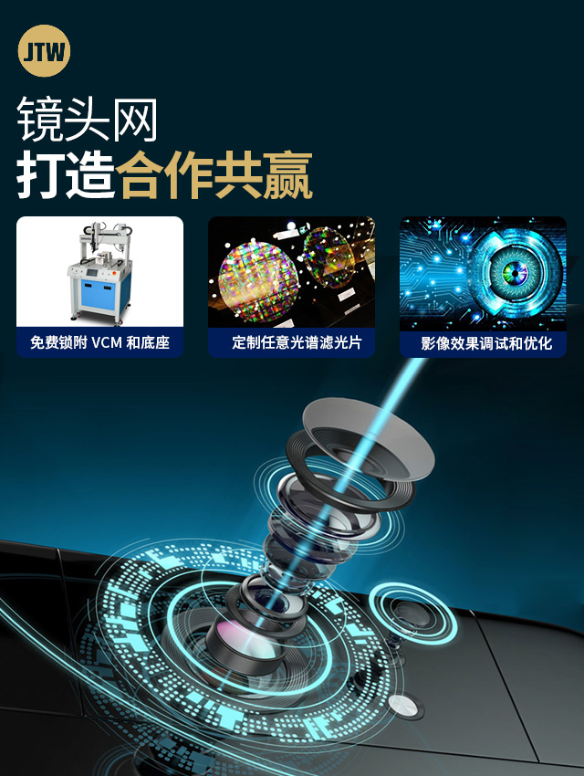 镜头网-打造合作共赢